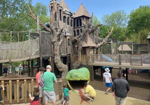 The Ultimate Guide to Fun Activities for Kids' Birthday Parties in Nashville, TN
